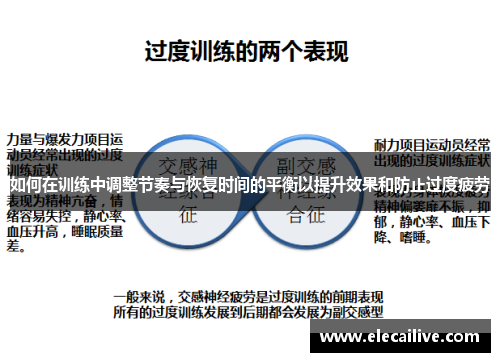 如何在训练中调整节奏与恢复时间的平衡以提升效果和防止过度疲劳