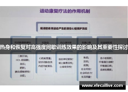 热身和恢复对高强度间歇训练效果的影响及其重要性探讨