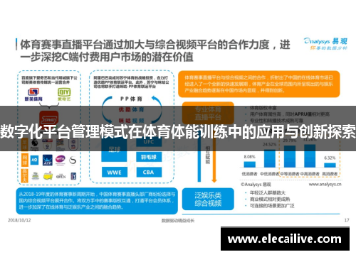 数字化平台管理模式在体育体能训练中的应用与创新探索