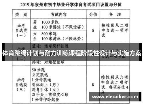 体育跳绳计划与耐力训练课程阶段性设计与实施方案