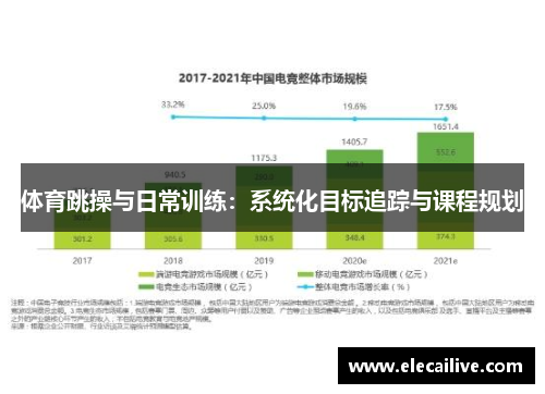 体育跳操与日常训练：系统化目标追踪与课程规划