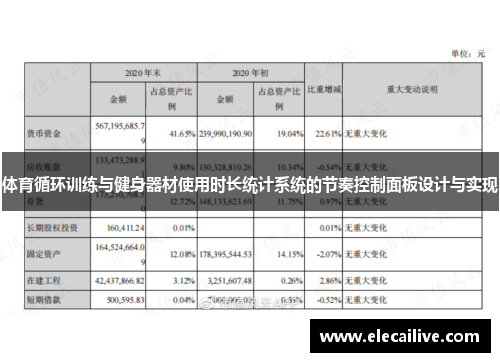 体育循环训练与健身器材使用时长统计系统的节奏控制面板设计与实现